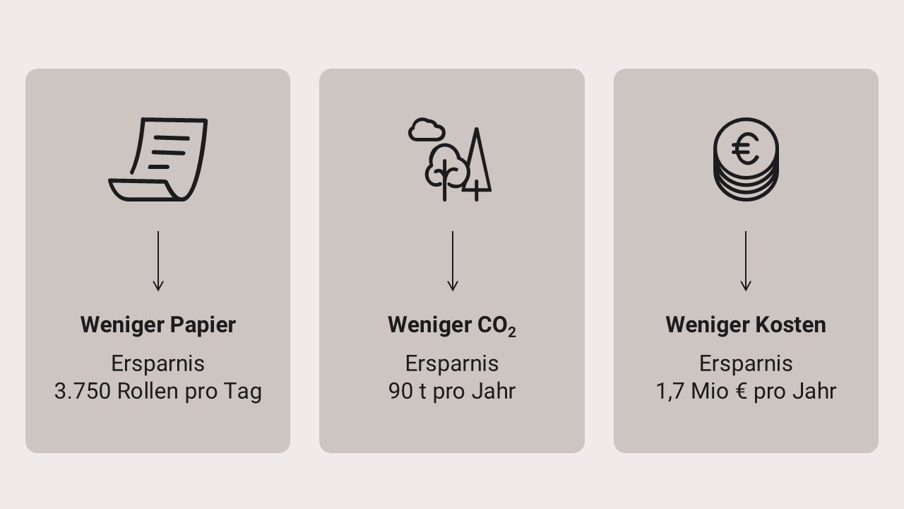 20250730 e receipt facts EN