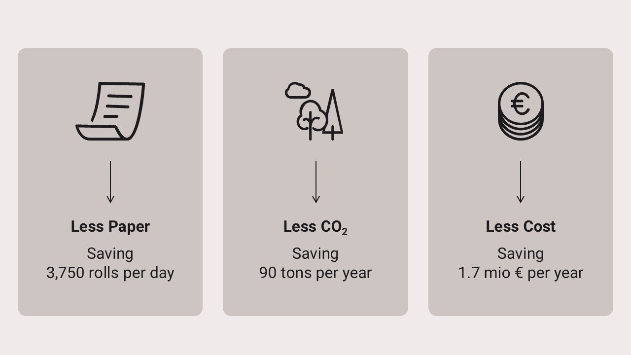 20250730 e receipt facts EN