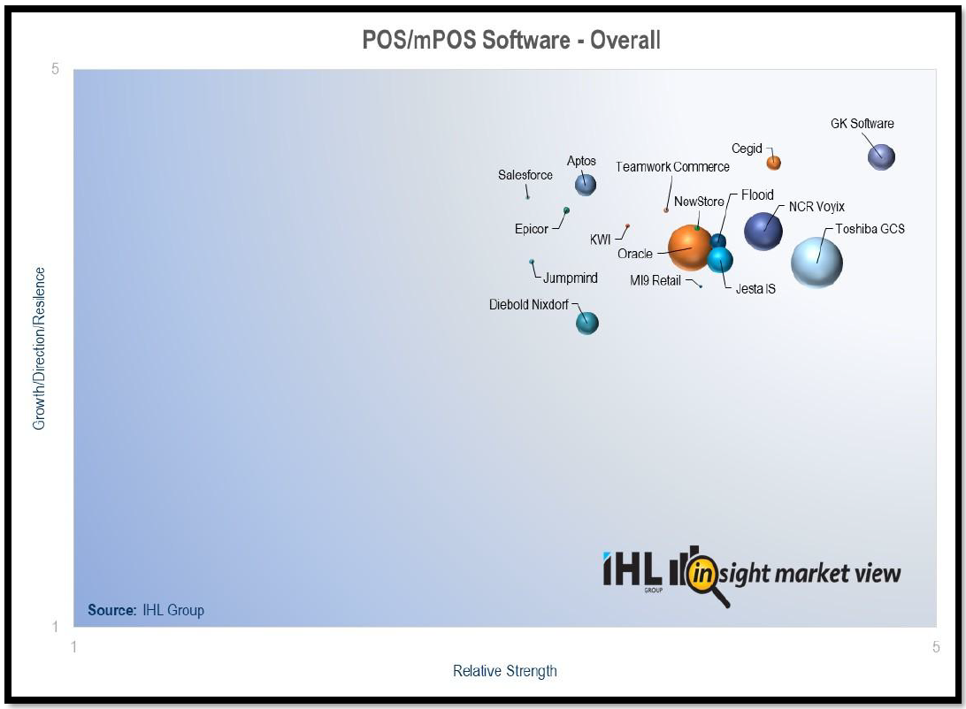 IHK Hervorragender Ausbildungsbetrieb 2023