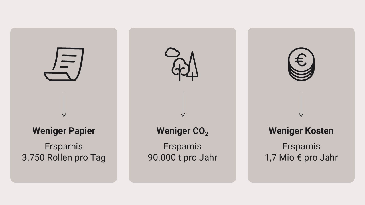 20250730 e receipt facts EN